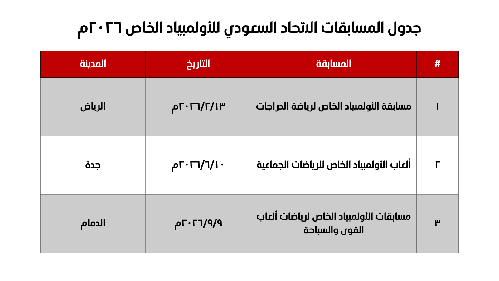 التاريخ (1).png