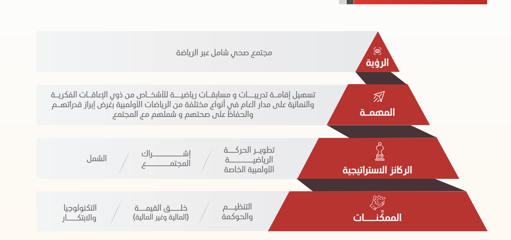 لقطة الشاشة ١٤٤٧-١٢-٠٣ في ٥.٠٢.٣٧ م.png
