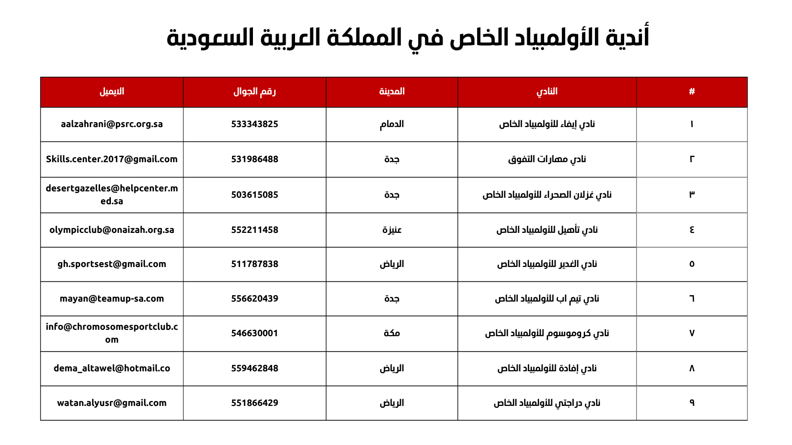 التاريخ (3).png